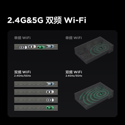 TCL50雀5+KFRd-35GW/D-STA11Bp(B1)怎么样？评测好吗？