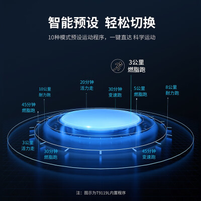 舒华E1和A9哪个好？区别是？