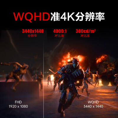 AOCCU34G3X怎么样？评价如何？