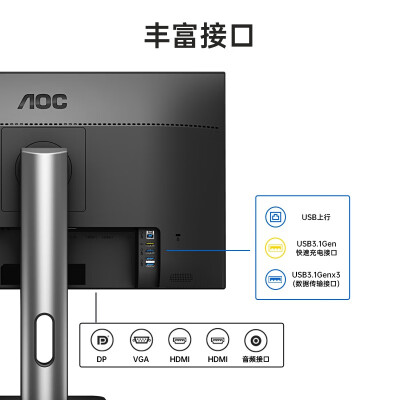 口碑剖析实情aocq24p1u怎么样？评测质量好不好