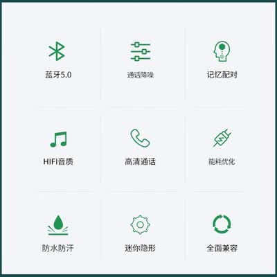 索爱S2怎么样?评测好吗?