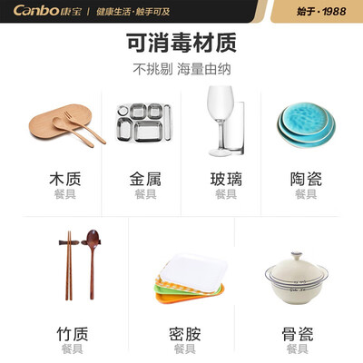 康宝GPR700H-2怎么样？有谁用过？
