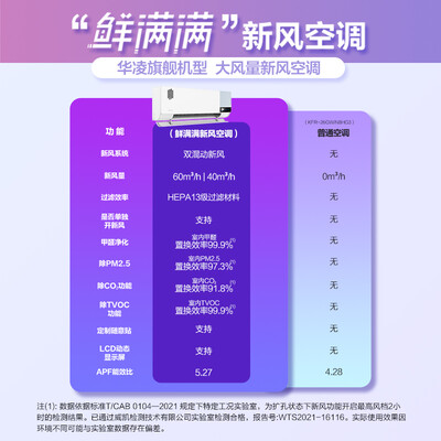 一起揭秘华凌N8HK1是否值得买？全面解析实际情况！讲点真话！
