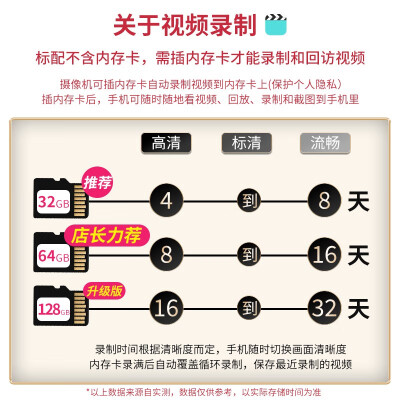 360ap1p和ap2c區(qū)別