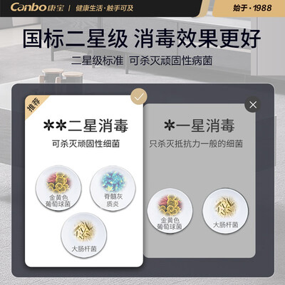 人气博主爆料康宝n1和a1的区别？哪个性价比高、质量更好