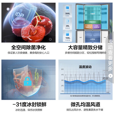 容声501跟502参数对比哪个好？区别有吗？