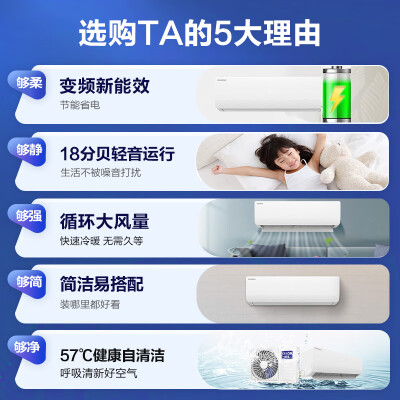 科龙KFR-26GWQTA3(1Q21)怎么样？质量好吗？