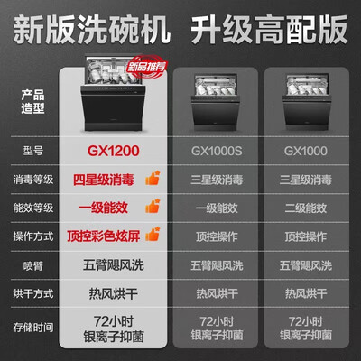 美的p60b和gx1000s哪个好？区别是？
