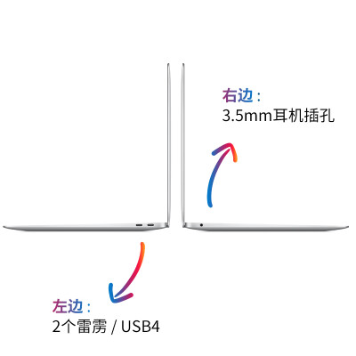 真相反馈商家爆料苹果macbookair13寸怎么样，多少人入手了后悔？