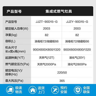 美的JJZT-90D15-G怎么样？质量好吗？