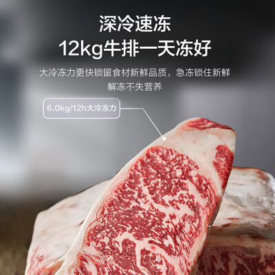 海尔BCD-406WLHTDEDSLU1说实话好不好_http://www.meifudie.com_好物_第3张