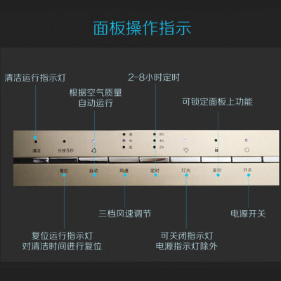 格力kj200f一a01测评