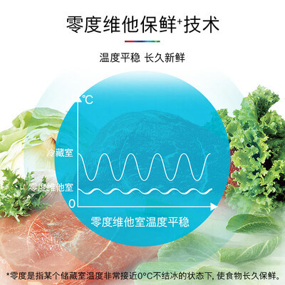 用户体验点评博世569升口碑评分如何？使用一年客观点评！