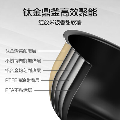 「深度评测」美的电饭煲hs4006pro怎么样？