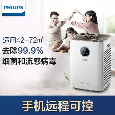 飞利浦AC566800怎么样?是品牌吗?
