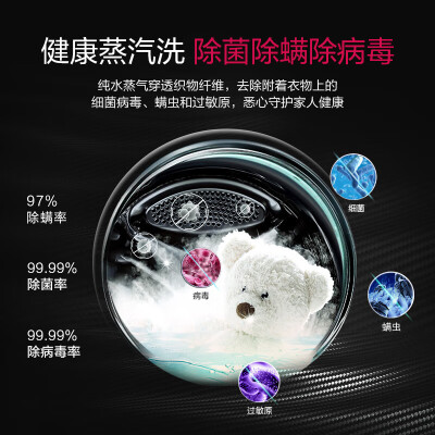 LGFCY10R4W究竟真相如何-LGFCY10R4W真实使用反馈_http://www.meifudie.com_好物_第4张