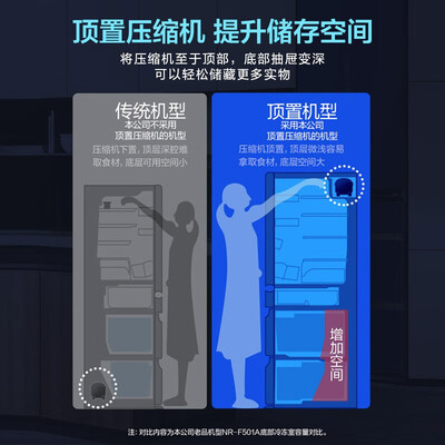 行业人吐槽松下NR-JE43WXB-H做工如何？质量反馈评测实际情况！！