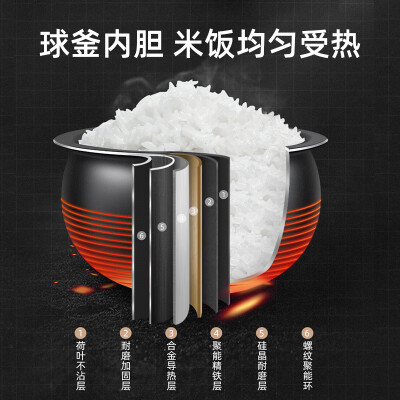 【求测评】苏泊尔cfxb30hc38-80低糖降糖ih新款电饭煲？图文爆料分析