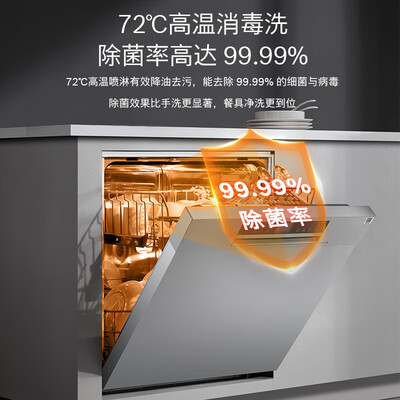 博世洗碗机sju66js16c和sjv68lx06c比较哪个好？区别有没有？