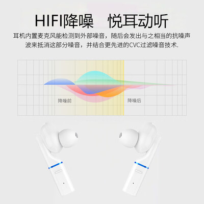 迪悠DD-BES20Xs Max II怎么样?质量靠谱吗?