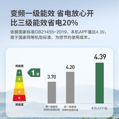 口碑实情分析美的yb302和yb333一样吗？到底要怎么选择