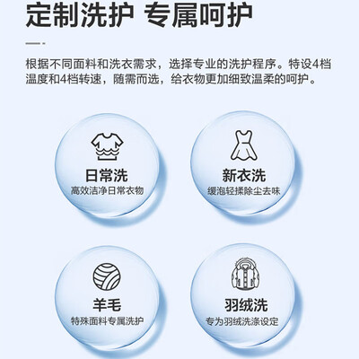 选择评测海尔EG100HMATE25W性能如何？评测一星期感受分享！