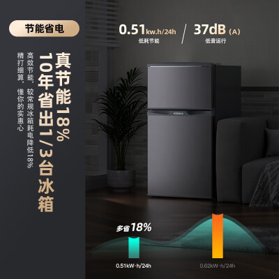 康佳102升和统帅93升区别有吗-康佳102升和统帅93升技术参数与用户口碑对比_http://www.meifudie.com_好物_第5张