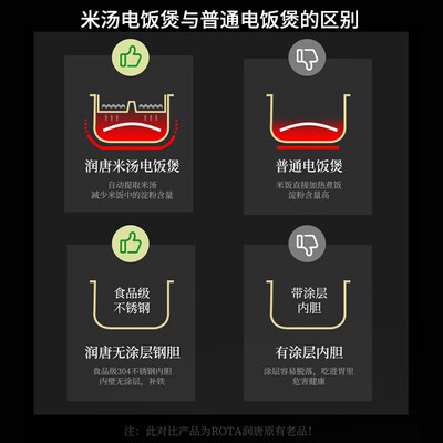 润唐RT-IH301怎么样?测试如何?