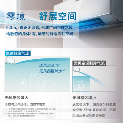 FTZW126WC-W1怎么样？谁用过评价？