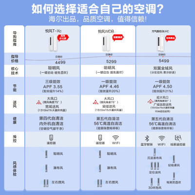 统帅空调柜机KFR-72LW02WDB81TU1怎么样？做工如何？