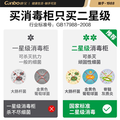 康宝MT怎么样?质量好吗?
