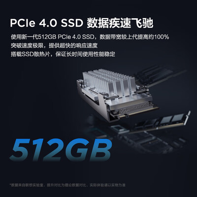 联想IdeaCetre GeekPro真实体验反馈_http://www.meifudie.com_好物_第3张