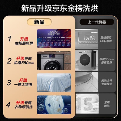 参考说说海尔洗衣机10公斤EG10010HB18S是否还行？质量真实揭露！