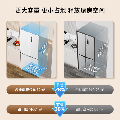 创维BCD-502W4QB1质量反馈如何-创维BCD-502W4QB1质量评测与用户反馈_http://www.meifudie.com_好物_第3张