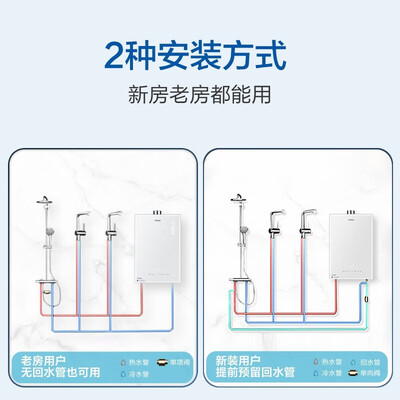 海尔JSQ30-16WN5S(12T)U1白怎么样?上档次吗?