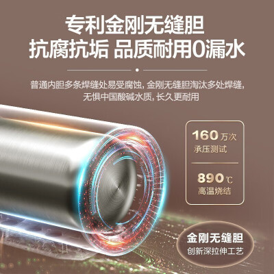海尔EC8001-PD3(U1)评价真实好吗-海尔EC8001-PD3(U1)真实使用感受_http://www.meifudie.com_好物_第4张
