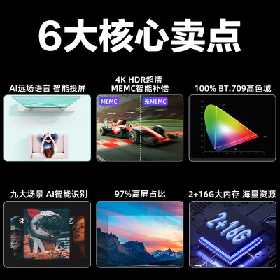 对比下VIDAA 55V1F-S和55V1F有什么区别，测评知道哪个好？