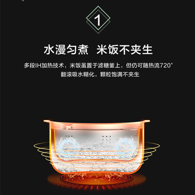 大松GDCF-3010C怎么样？质量如何？