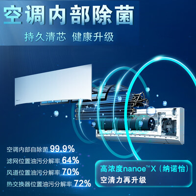 口碑点评松下G13KQ10N使用感受分享？内幕真实情况解密！！