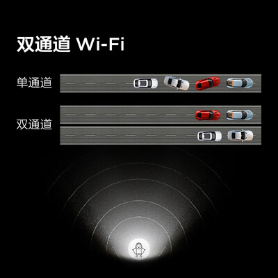 FFALCON雷鸟电视32F175C怎么样？好不好？