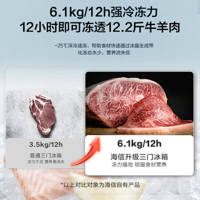 海信冰箱252升和容声252升的参数对比哪个好?有啥区别?