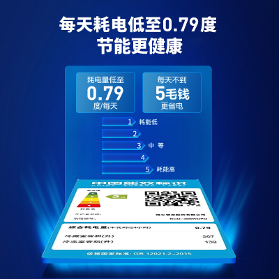 对比下海尔冰箱406升系列和价格，到底要怎么选择！