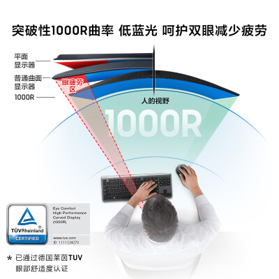 不吹不黑三星c49g95tssc显示器怎么样，谁用过给分析下！