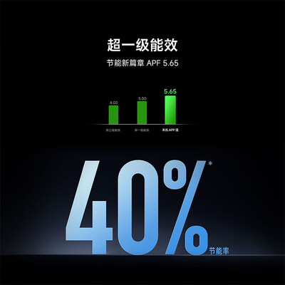 小米KFR-35GWF5A1(W)怎么样？质量好不好？
