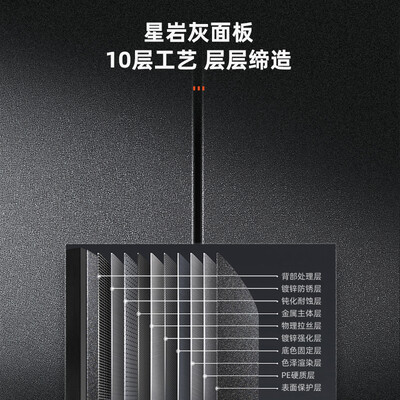 奥马253升配置怎么样-奥马253升配置性能测评与使用体验_http://www.meifudie.com_好物_第5张