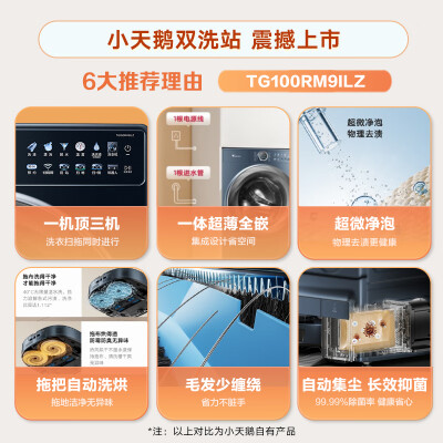 小天鹅TG100RM9ILZ真实的经验分享-小天鹅TG100RM9ILZ用户使用体验分享_http://www.meifudie.com_好物_第3张