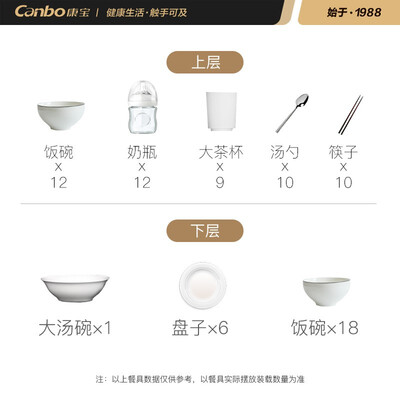康宝XDZ80-FW怎么样?使用评价好吗?