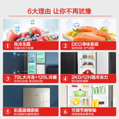 海尔BCD-190WDCO两门冰箱功能如何-海尔BCD-190WDCO两门冰箱功能实测_http://www.meifudie.com_好物_第4张
