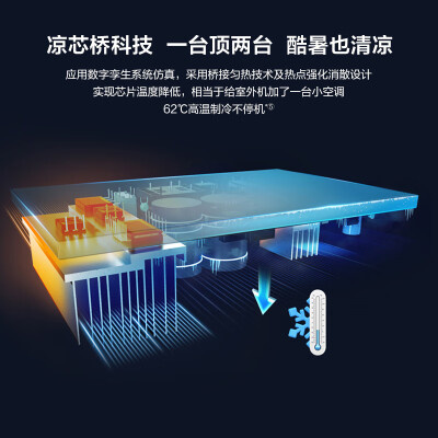 海尔KFR-35GWC2KEA81U1(羊脂玉)怎么样？评价如何？