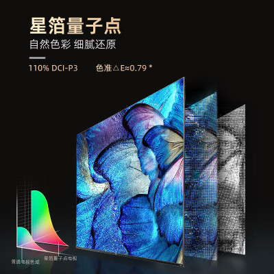 长虹85Q10ART MAX怎么样？属于什么档次？